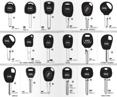 Göztepe Oto Anahtarcı